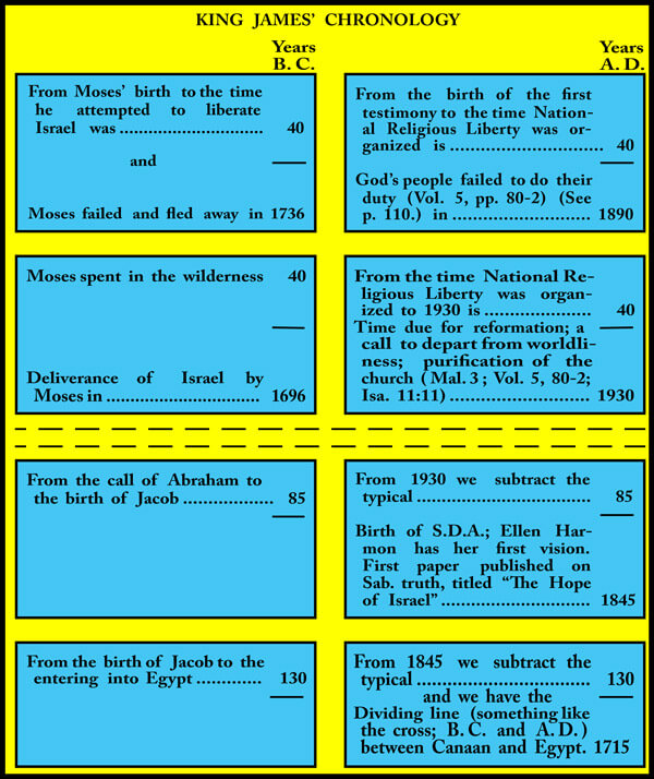 sr1_112_coincident_types_antitypes